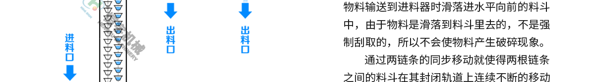 z型斗式提升機結構圖